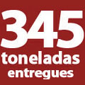 LBV jÃ¡ enviou mais de 345 toneladas de doaÃ§Ãµes