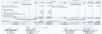 Balancete da Câmara Municpal de Inhumas de Janeiro/2013