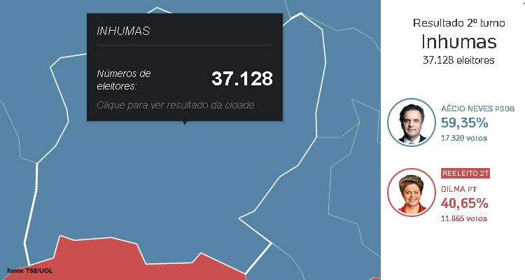 Resultados das Eleições 2014 em Inhumas Resultados das Eleições 2014 em Inhumas