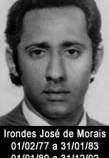 TUDOIN | Ex - Prefeitos